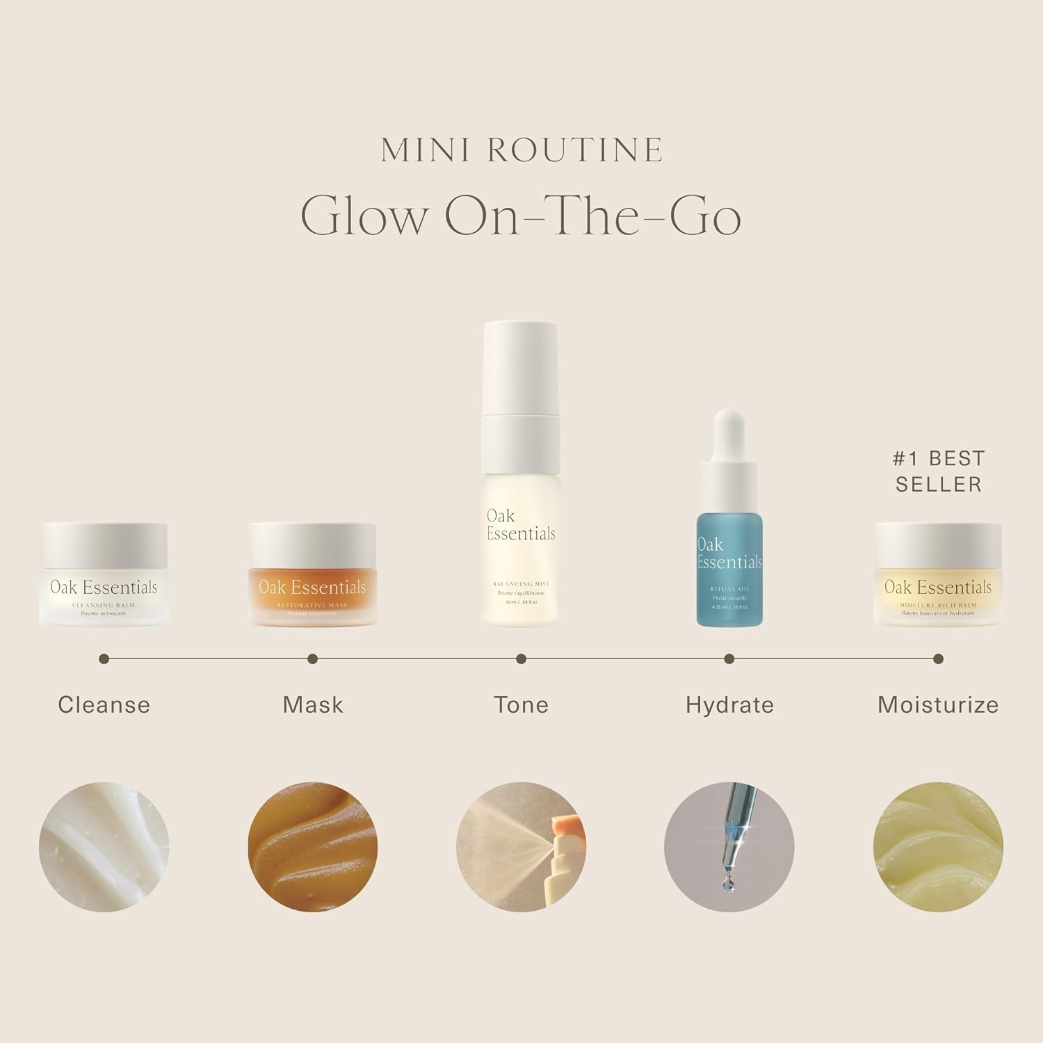 Oak Essentials Mini Routine | Clean Hydrating Travel-Size Set with Cleanser, Mask, Balm, Oil & Toner