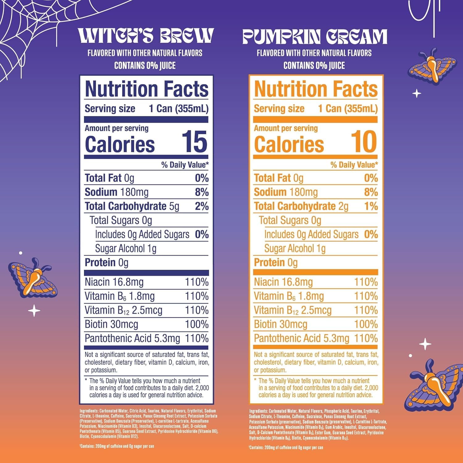 Witch's Brew & Pumpkin Cream Energy Drink Variety Pack, Sugar Free, Low Calorie, 12 fl oz, 4 Pack, Cans